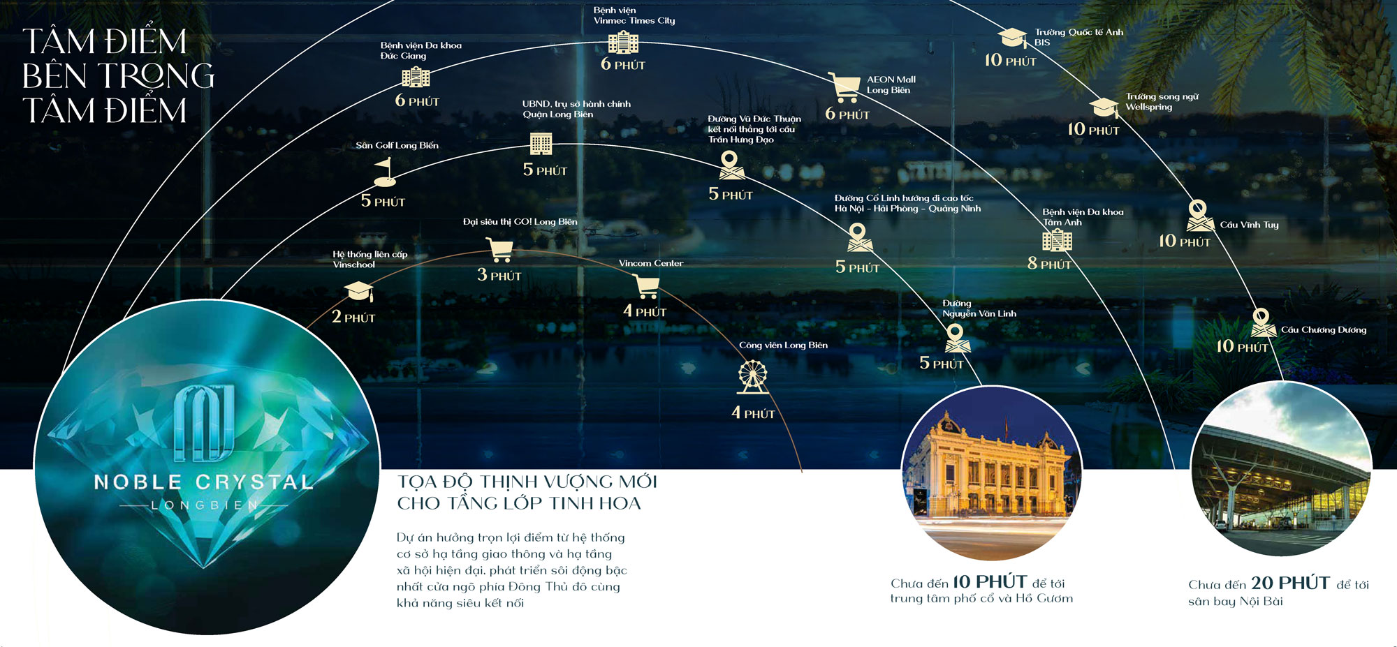 Ket noi noble crystal long bien