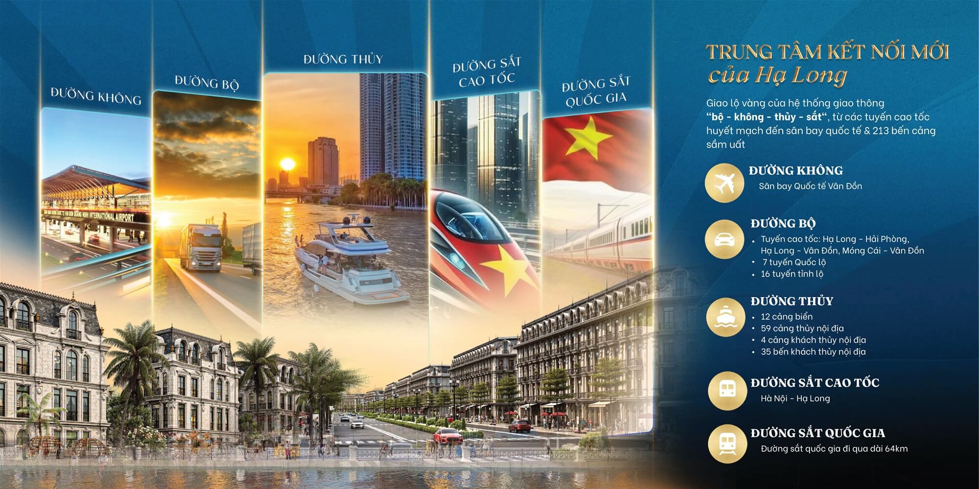 Trung tam ket noi noble palace ha long